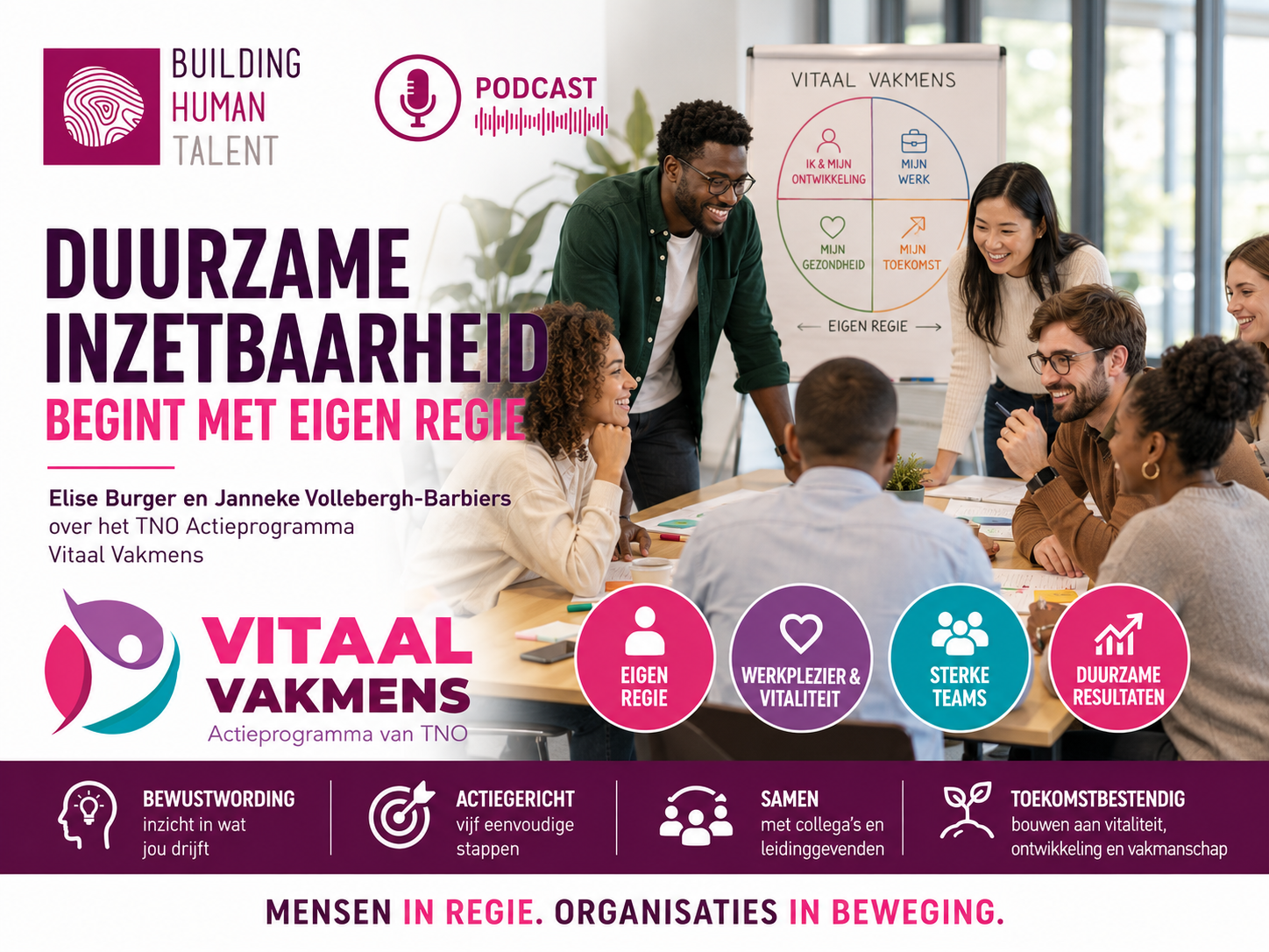 Podcast over duurzame inzetbaarheid en eigen regie van Building Human Talent met het TNO Actieprogramma Vitaal Vakmens, geïllustreerd met een workshop van een diverse groep medewerkers.